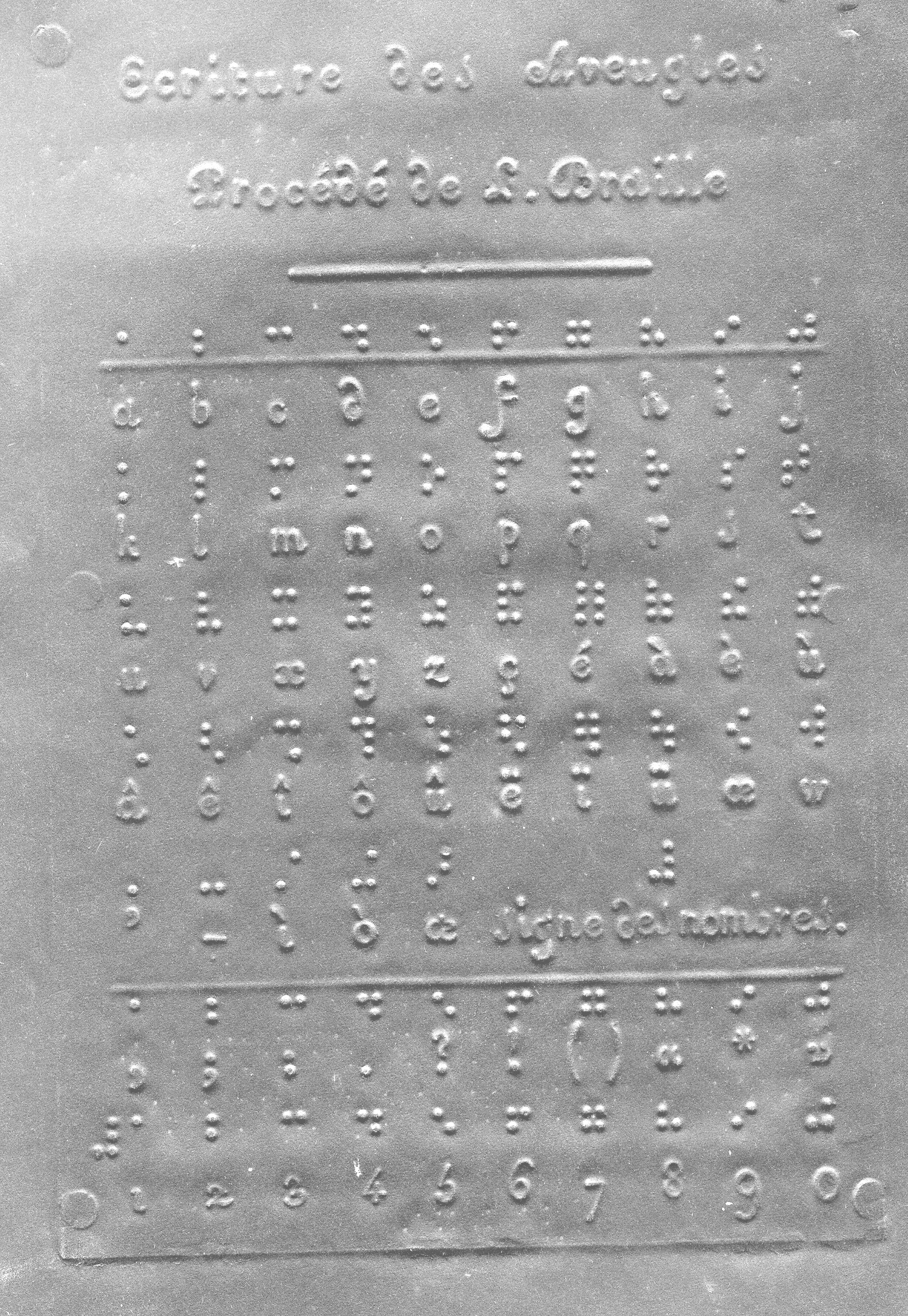 alphabet braille